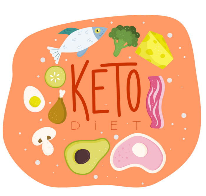 Ketosis