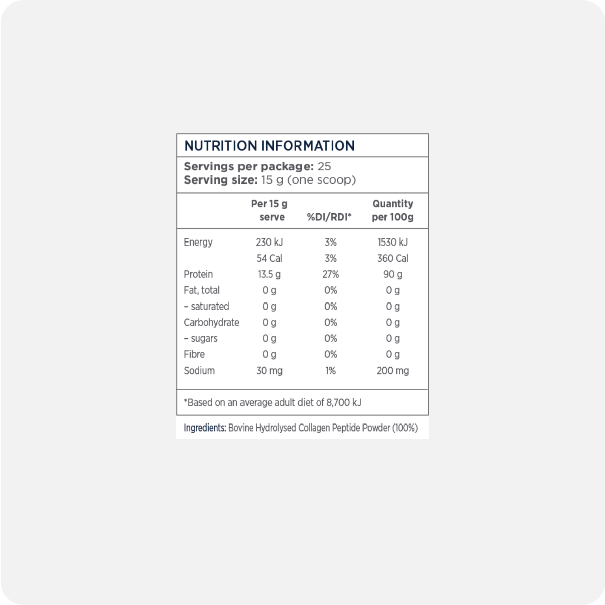 Designs for Health Active Muscle Collagen Powder