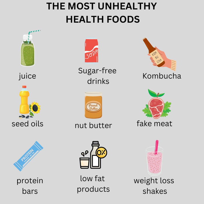 The Most Unhealthy Health Foods