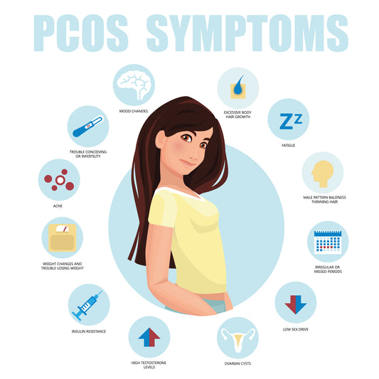The strong connection between PCOS, your hormones, your gut bacteria & Insulin Resistance