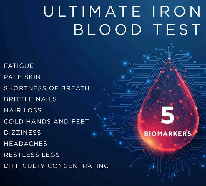 Understanding Your Iron Results