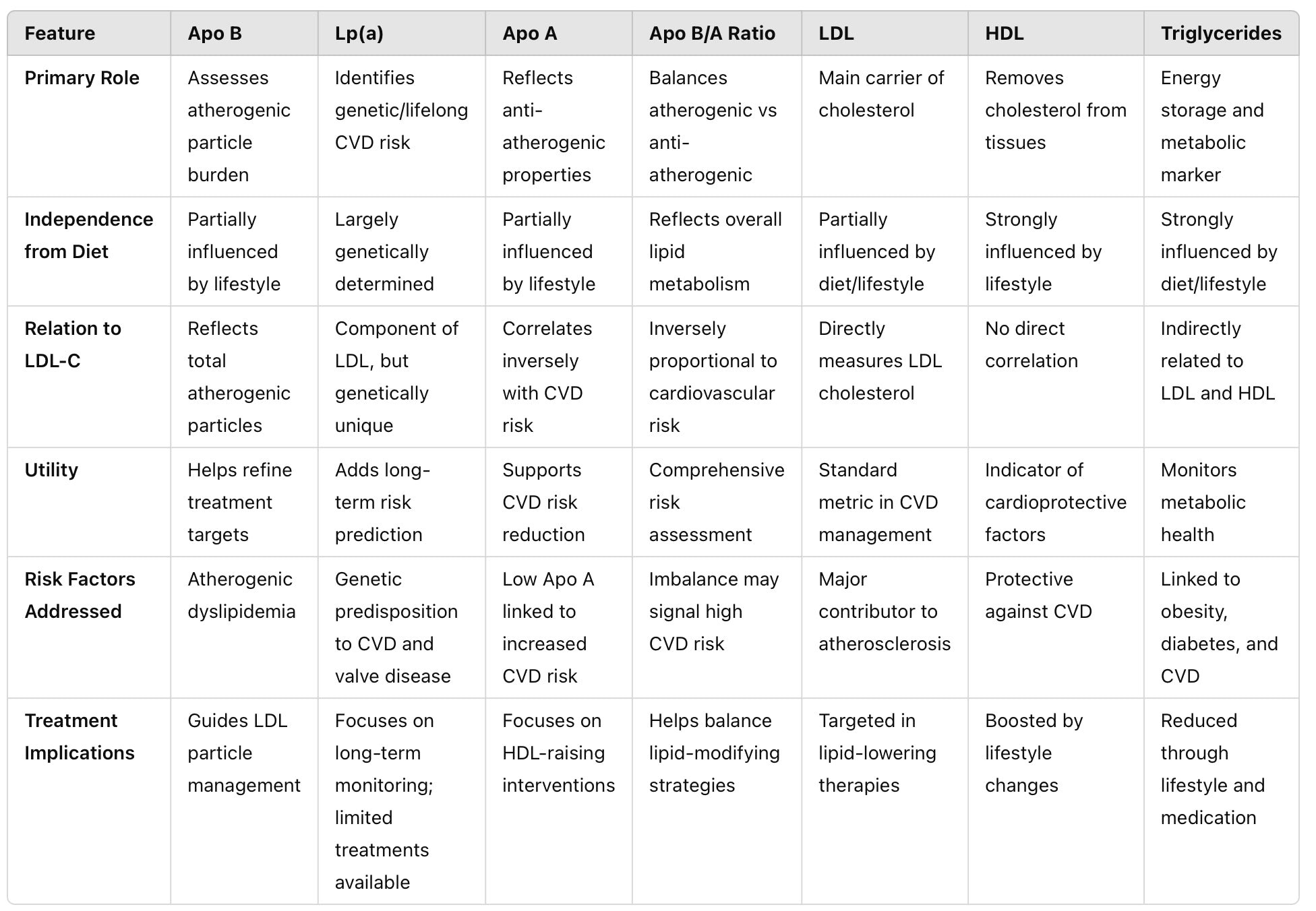 My Risk Panel All products – Page 4