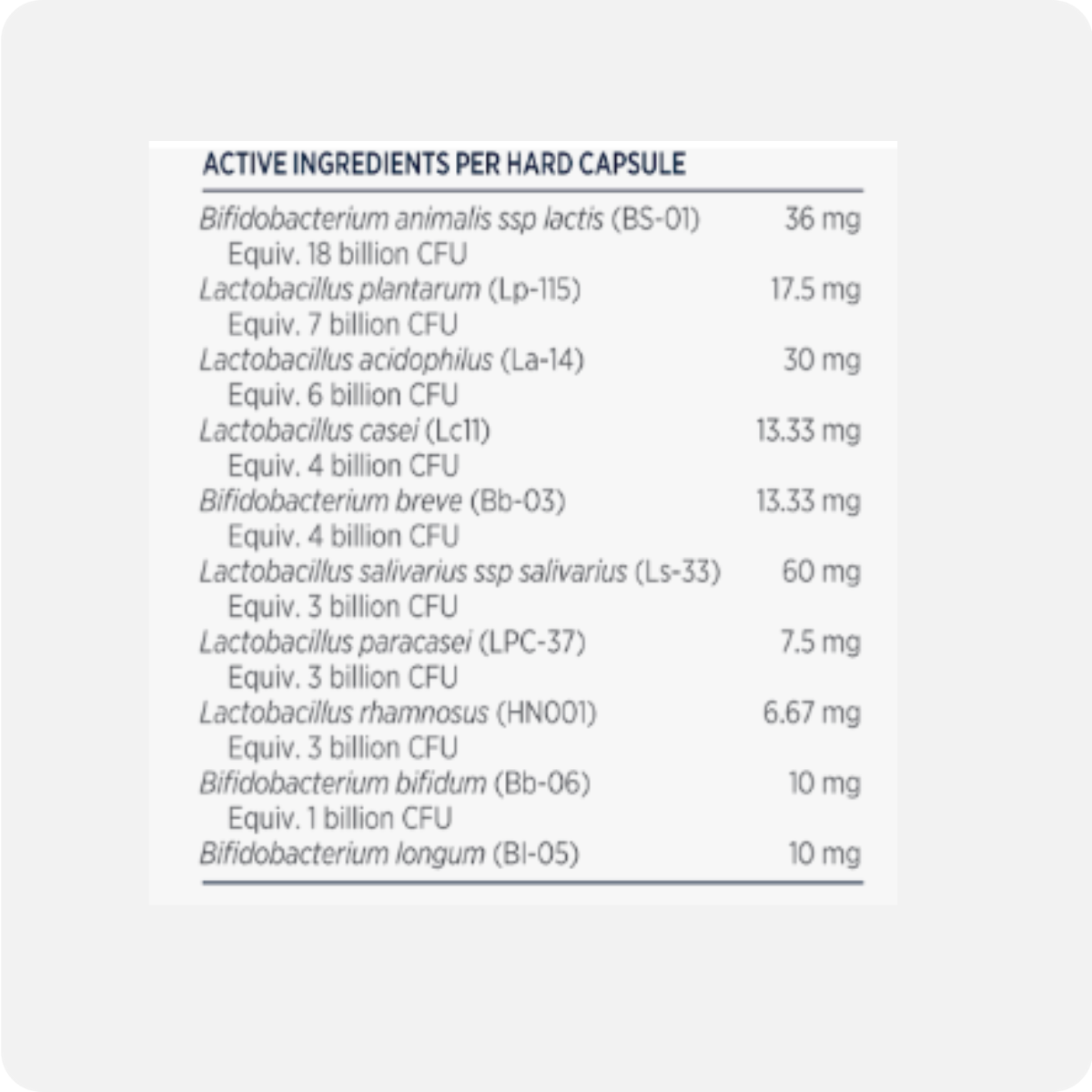 Designs for Health Probiomed 50