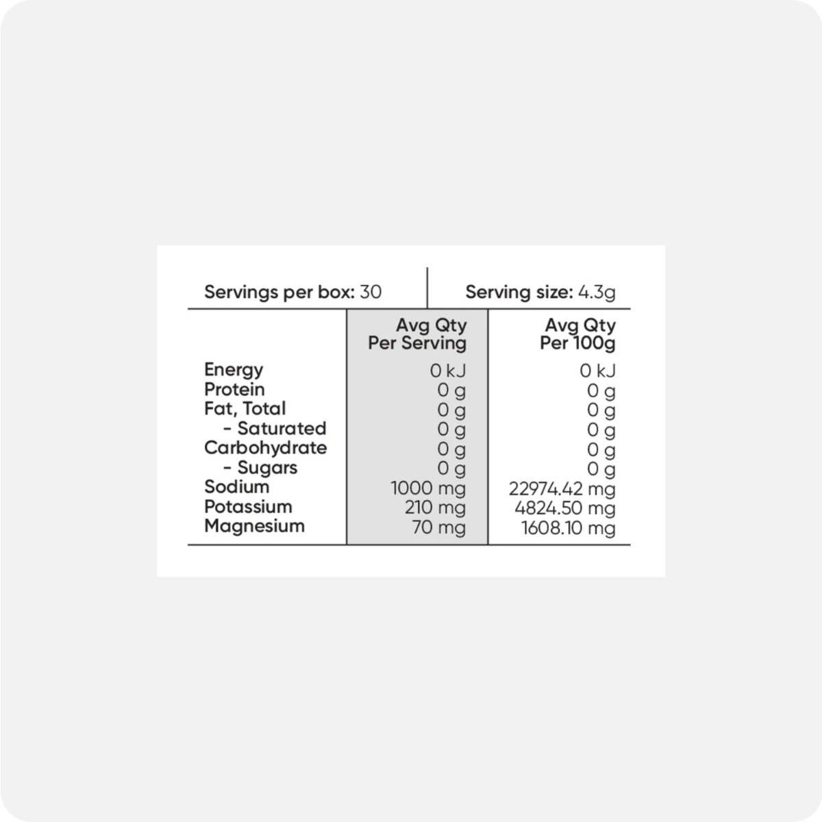 Sodii Everyday Hydration Salts, 30 Sachets.