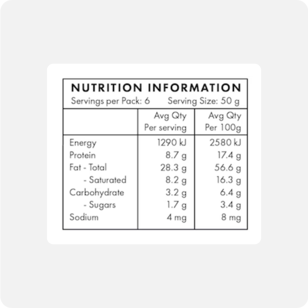 Raw Grain-Free Granola