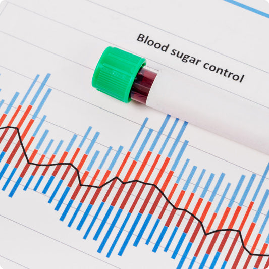 My Blood Sugar Control (Diabetes Risk Profile)